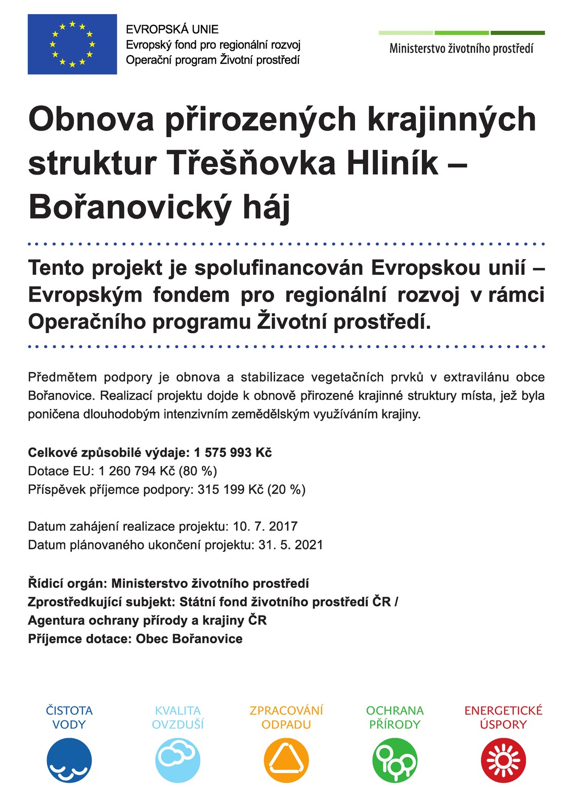 Obnova přirozených krajinných struktur Třešňovka Hliník - Bořanovický háj_propagace.jpg